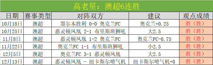 羅伊斯放棄,隊長職位引,離隊風波,超凡国际电子官网,超凡国际电子入口,超凡国际电子平台,超凡国际电子官方
