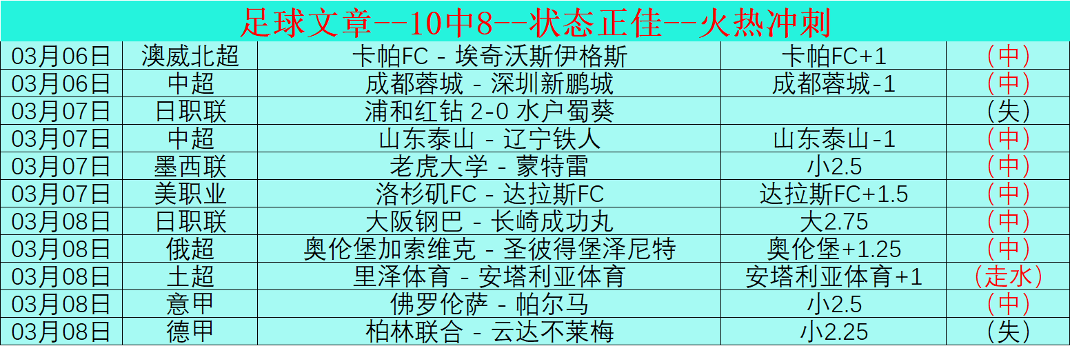 拜仁积极追,求梅努,一月转会窗,超凡国际电子官网,超凡国际电子入口,超凡国际电子平台,超凡国际电子官方