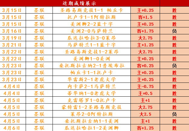 揭秘,萨拉赫不在,利物浦能否,超凡国际电子官网,超凡国际电子入口,超凡国际电子平台,超凡国际电子官方