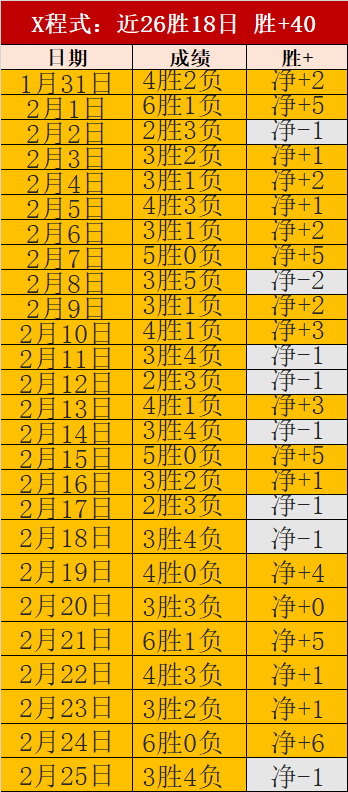 加拿大对战,冰岛,期号分析专,超凡国际电子官网,超凡国际电子入口,超凡国际电子平台,超凡国际电子官方