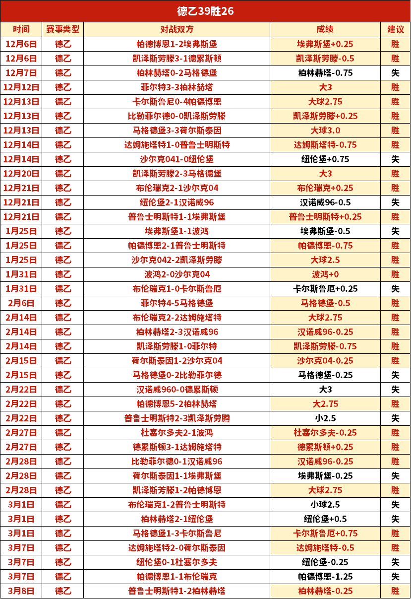 大乐透期号,专家质合分,客队防守稳,超凡国际电子官网,超凡国际电子入口,超凡国际电子平台,超凡国际电子官方