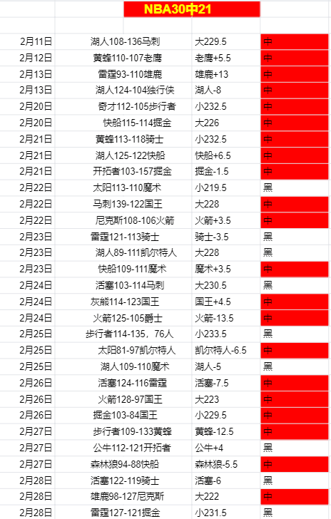 大乐透期号,专家推荐解,质合分析前,超凡国际电子官网,超凡国际电子入口,超凡国际电子平台,超凡国际电子官方