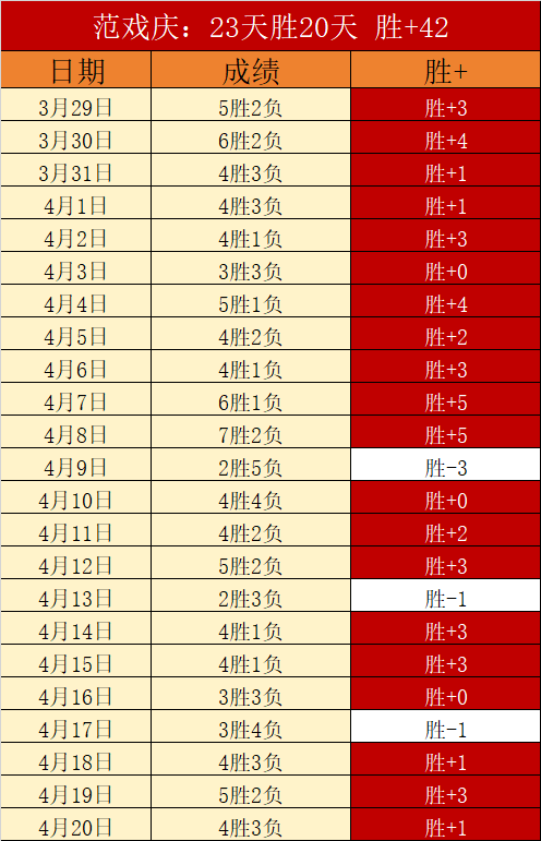 大乐透期号,专家推荐,英超明牌出,超凡国际电子官网,超凡国际电子入口,超凡国际电子平台,超凡国际电子官方