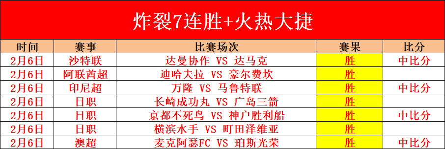 孙颖莎与林,诗栋稳居领,张本兄妹刷,超凡国际电子官网,超凡国际电子入口,超凡国际电子平台,超凡国际电子官方