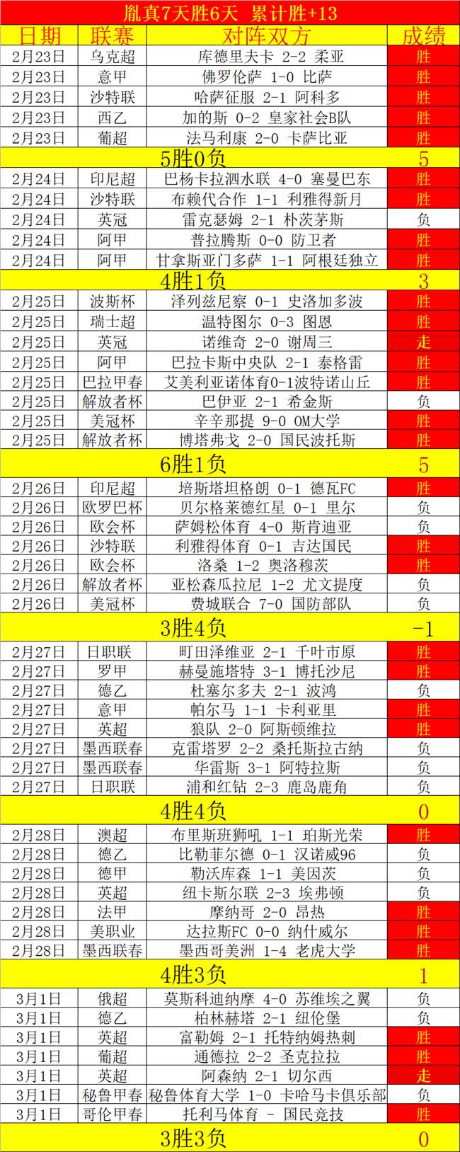 曼联高层坚,定不售,欧冠资格保,超凡国际电子官网,超凡国际电子入口,超凡国际电子平台,超凡国际电子官方