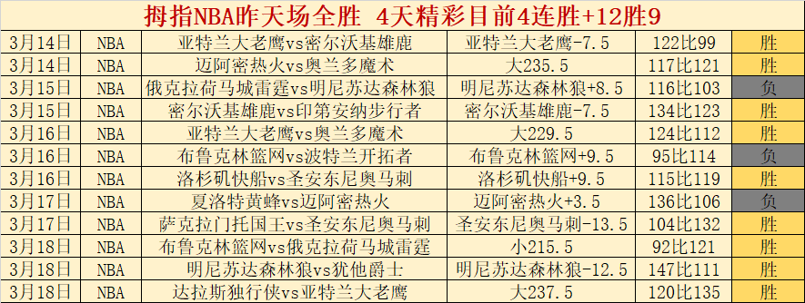 大乐透期号,专家推荐,杰帕拉,超凡国际电子官网,超凡国际电子入口,超凡国际电子平台,超凡国际电子官方