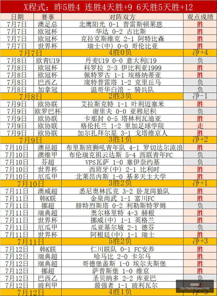 超凡国际娱,超凡国际娱乐,超凡国际娱乐官网,超凡国际娱乐官网,超凡娱乐App,超凡国际娱乐直播,超凡娱乐入口,超凡娱乐中心