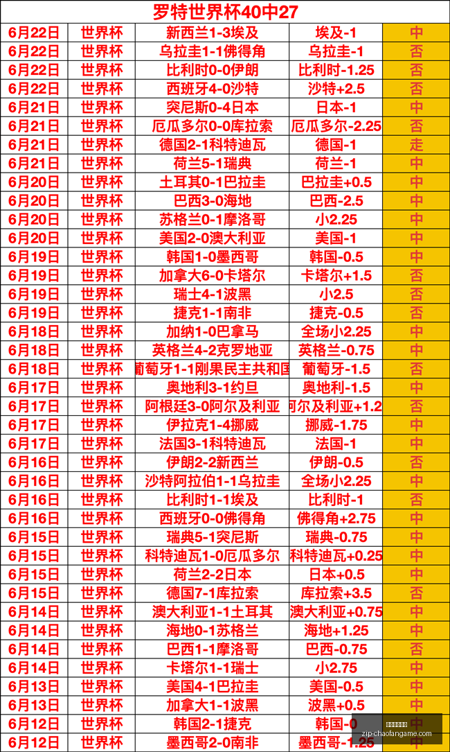 超凡国际娱,超凡国际娱乐,超凡国际娱乐官网,超凡国际娱乐官网,超凡娱乐App,超凡国际娱乐直播,超凡娱乐入口,超凡娱乐中心