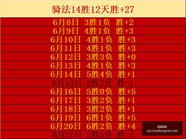 超凡国际娱,超凡国际娱乐,超凡国际娱乐官网,超凡国际娱乐官网,超凡娱乐App,超凡国际娱乐直播,超凡娱乐入口,超凡娱乐中心