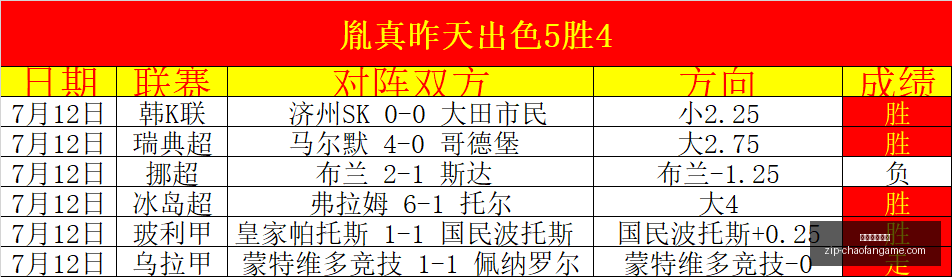 超凡国际娱,超凡国际娱乐,超凡国际娱乐官网,超凡国际娱乐官网,超凡娱乐App,超凡国际娱乐直播,超凡娱乐入口,超凡娱乐中心