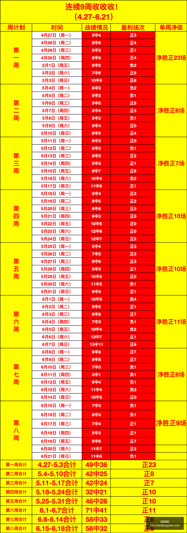 韩联赛新篇,章大田主场,首捷,超凡国际娱乐官网,超凡娱乐App,超凡国际娱乐直播,超凡娱乐入口,超凡娱乐中心
