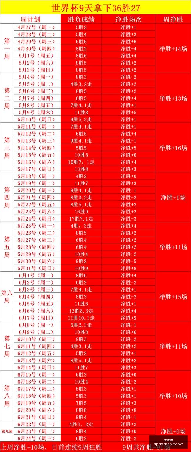 超凡国际娱,乐超凡国际,娱乐官网突,超凡国际娱乐官网,超凡娱乐App,超凡国际娱乐直播,超凡娱乐入口,超凡娱乐中心