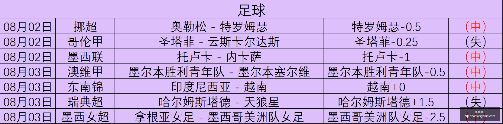 超凡国际娱,乐超凡国际,娱乐官网突,超凡国际娱乐官网,超凡娱乐App,超凡国际娱乐直播,超凡娱乐入口,超凡娱乐中心