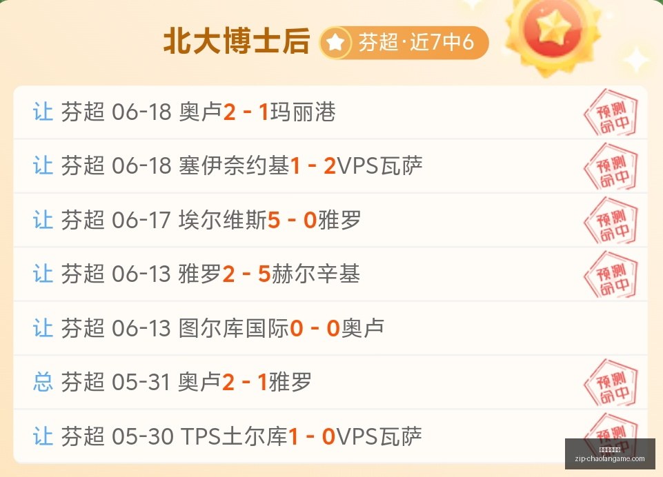 年中北美赛,基本面关键,转折点解析,超凡国际娱乐官网,超凡娱乐App,超凡国际娱乐直播,超凡娱乐入口,超凡娱乐中心