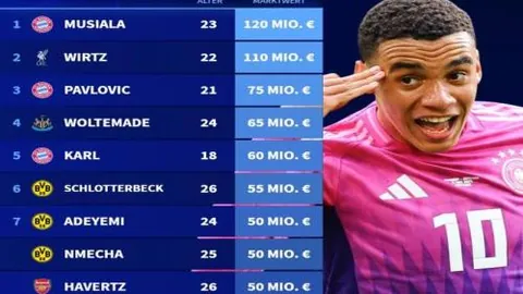 阿扎尔加盟皇馬，四年國家德比無戰績，尚未亮相即未破荒