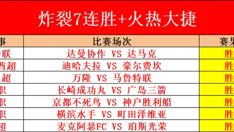 孙颖莎与林诗栋稳居领先，张本兄妹刷新纪录齐头并进