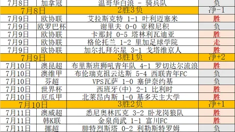 超凡国际娱乐 043836 83