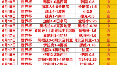 超凡国际娱乐，超凡娱乐中心， 043850 0