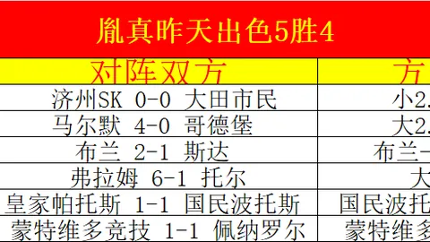 超凡国际娱乐，超凡娱乐入口， 044343 88