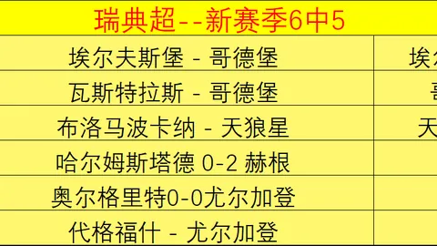 2026年中北美赛事3胜2负超凡娱乐入口：基本面关键转折点解析